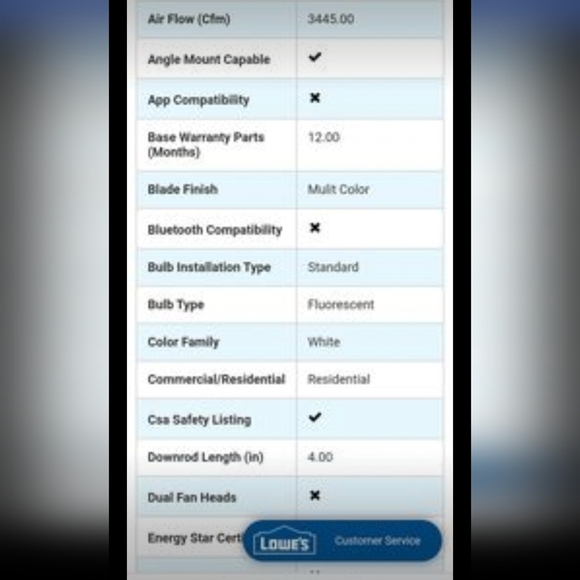 Harbour breeze 44 inch fan fixture. New in box, with lifetime warranty. - Picture 6 of 8